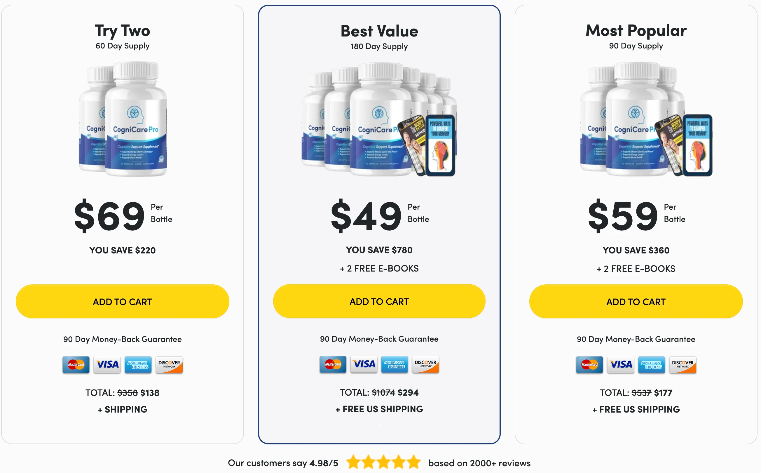 Order CogniCare Pro from official website